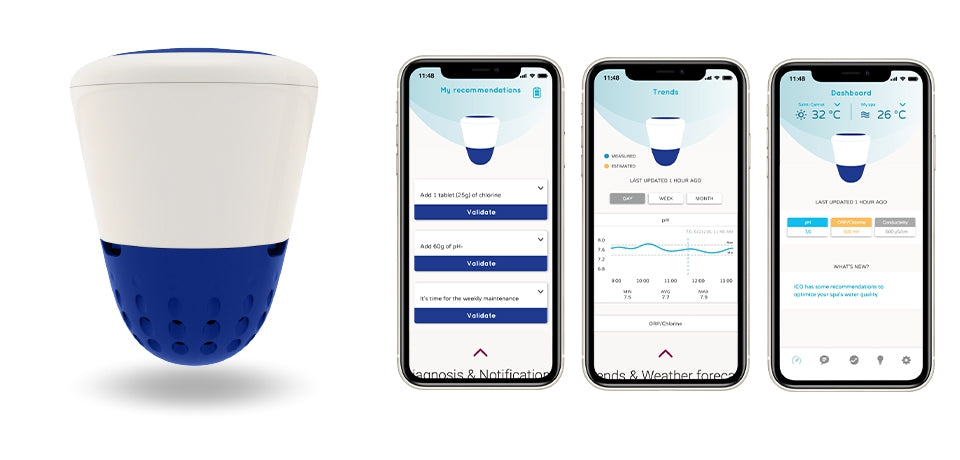 Wellis® W.I.S. Smart Analyser